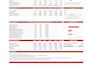 provide financial modeling,stockanalysi,finacial model